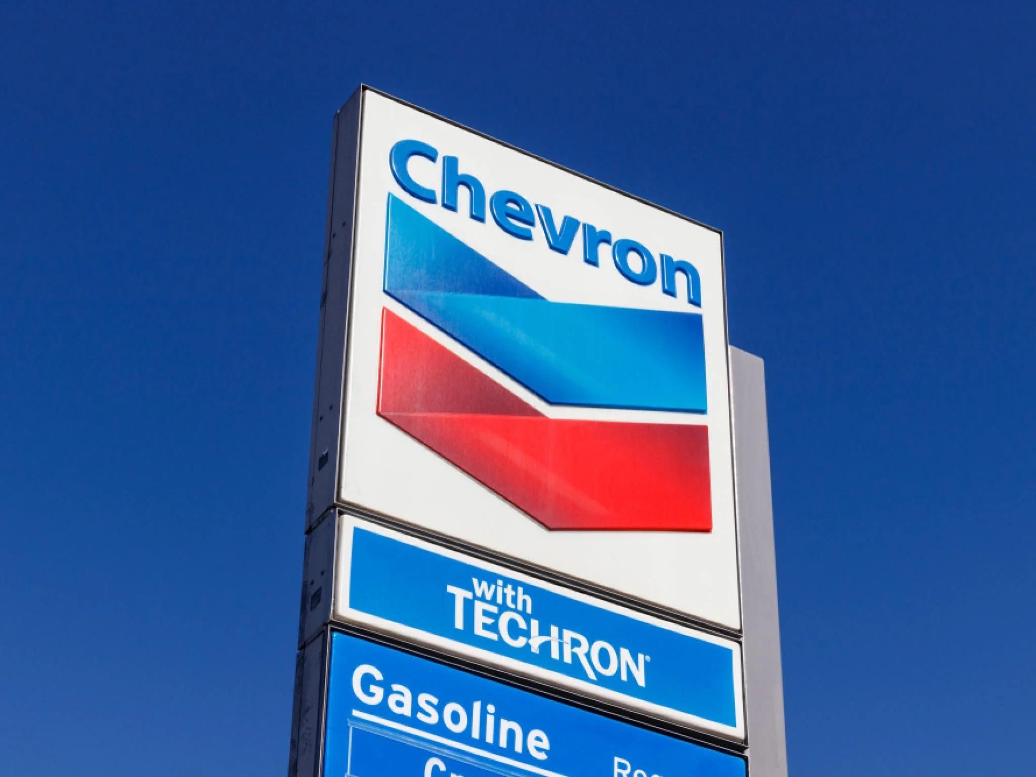 Chevron, Chubb, Toast And More On CNBC’s ‘Final Trades’